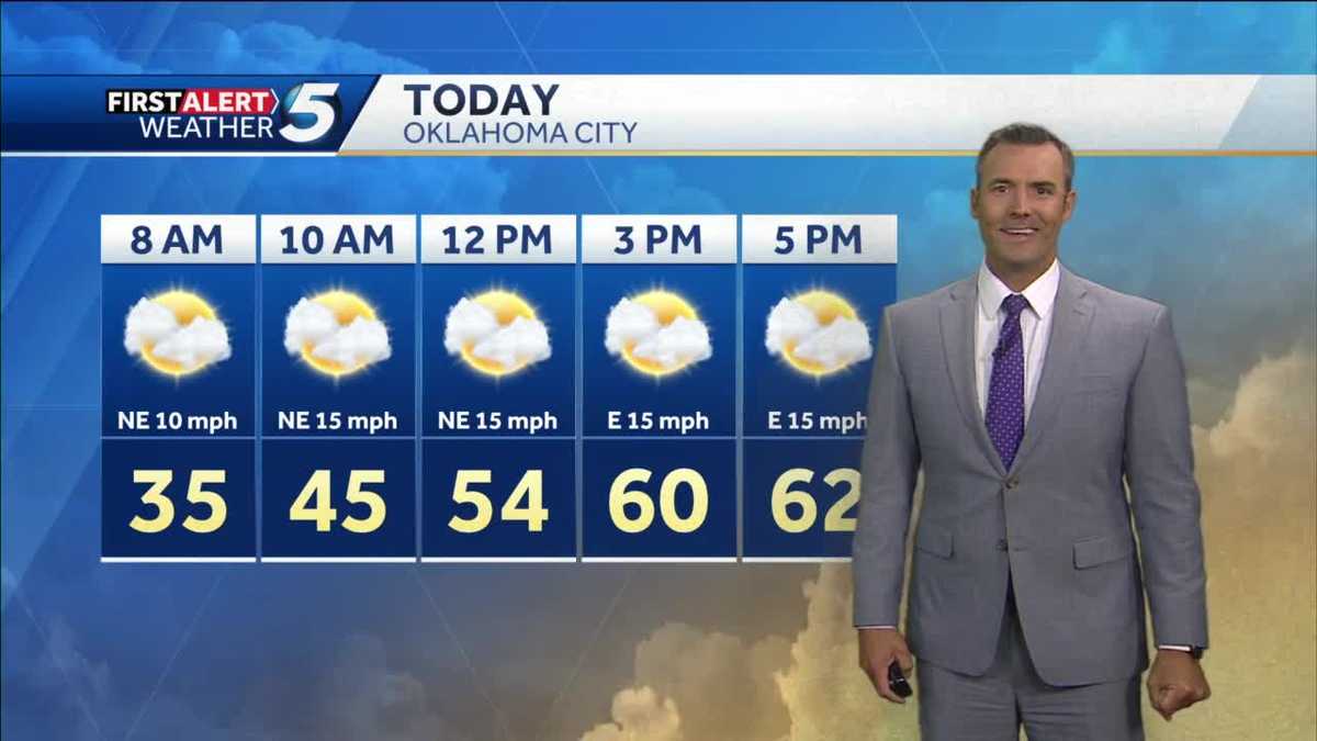 FORECAST: Still cool today