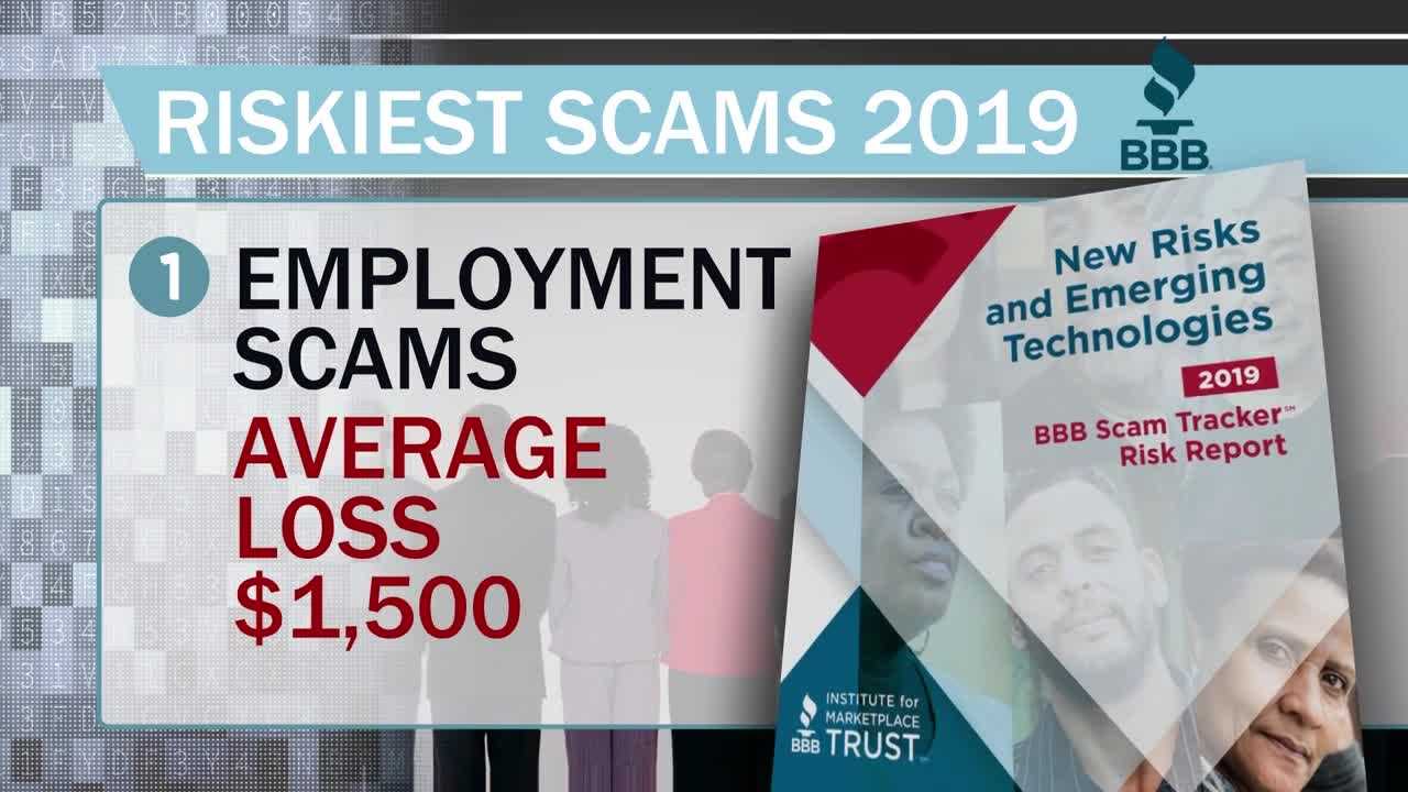 Better Business Bureau Top 10 Scams