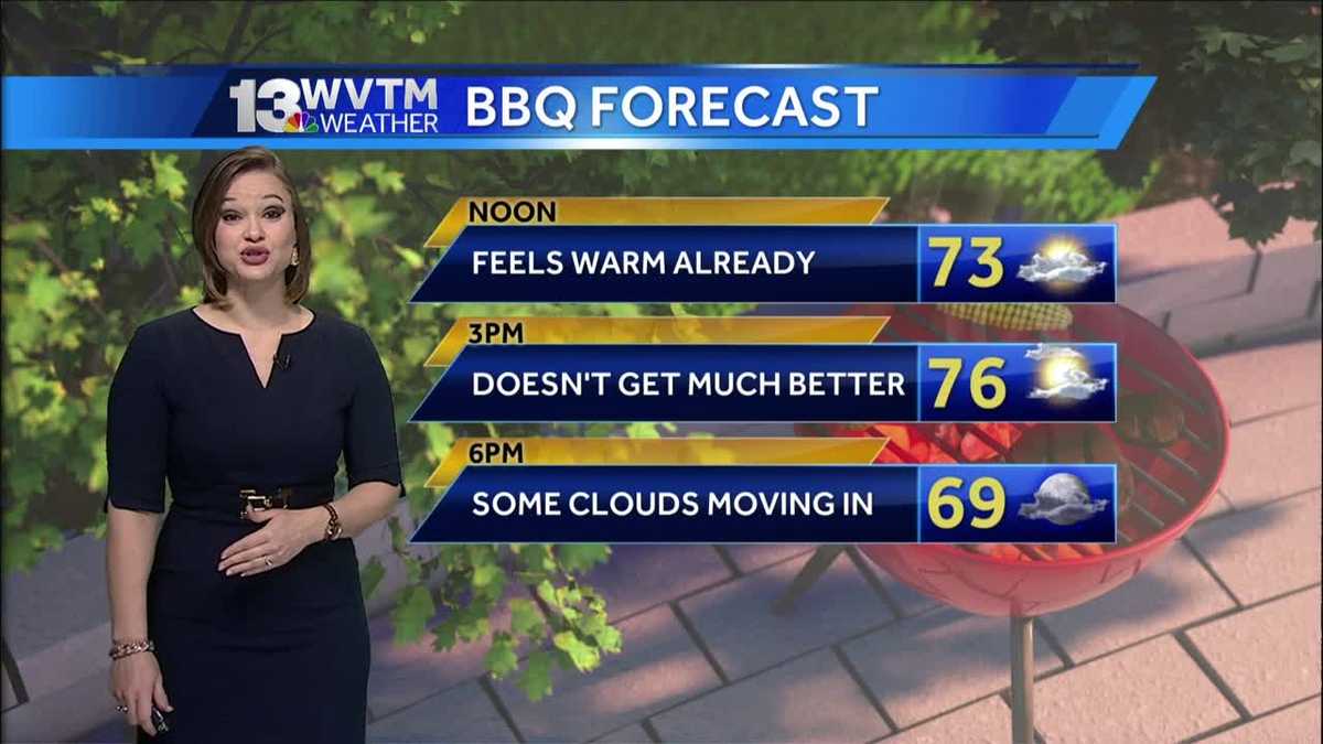 Harmony's Presidents' Day forecast