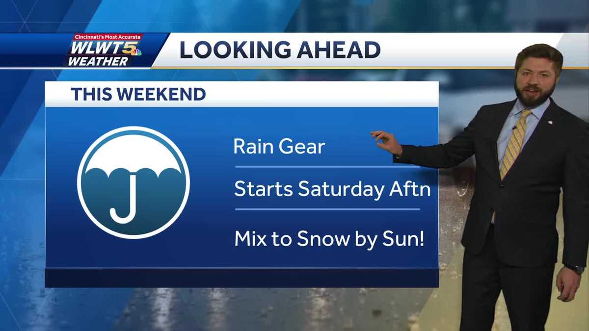 Dry for now before weekend changes