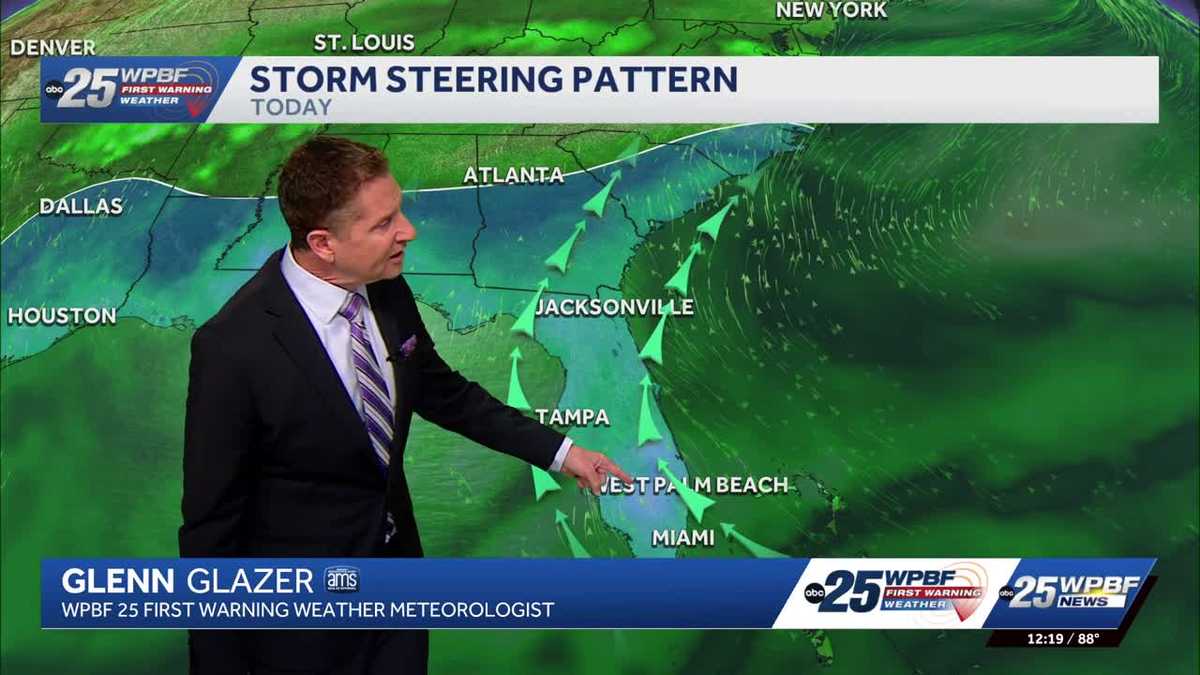 When Saharan Dust may arrive in South Florida