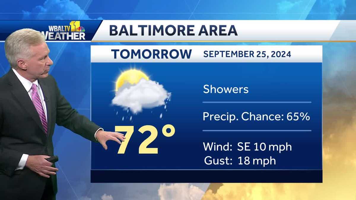 Rain on Wednesday brings mild temperatures to the region