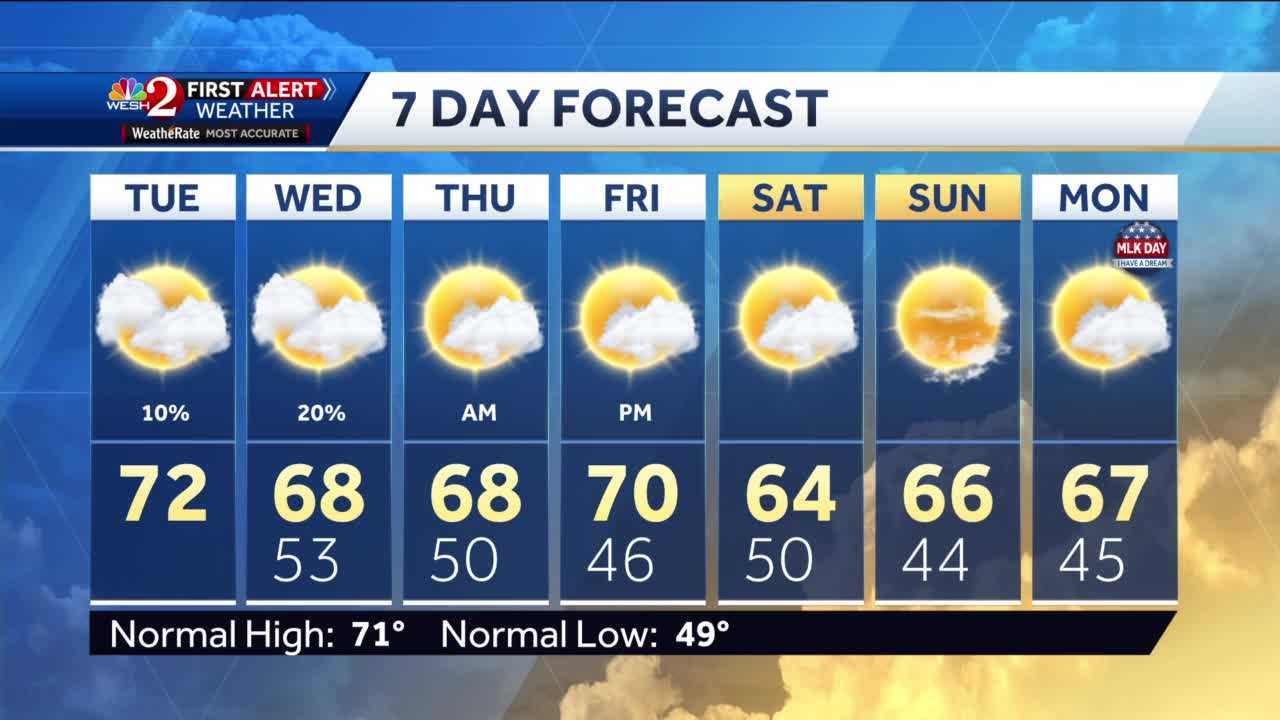 Cooler Temps On The Way