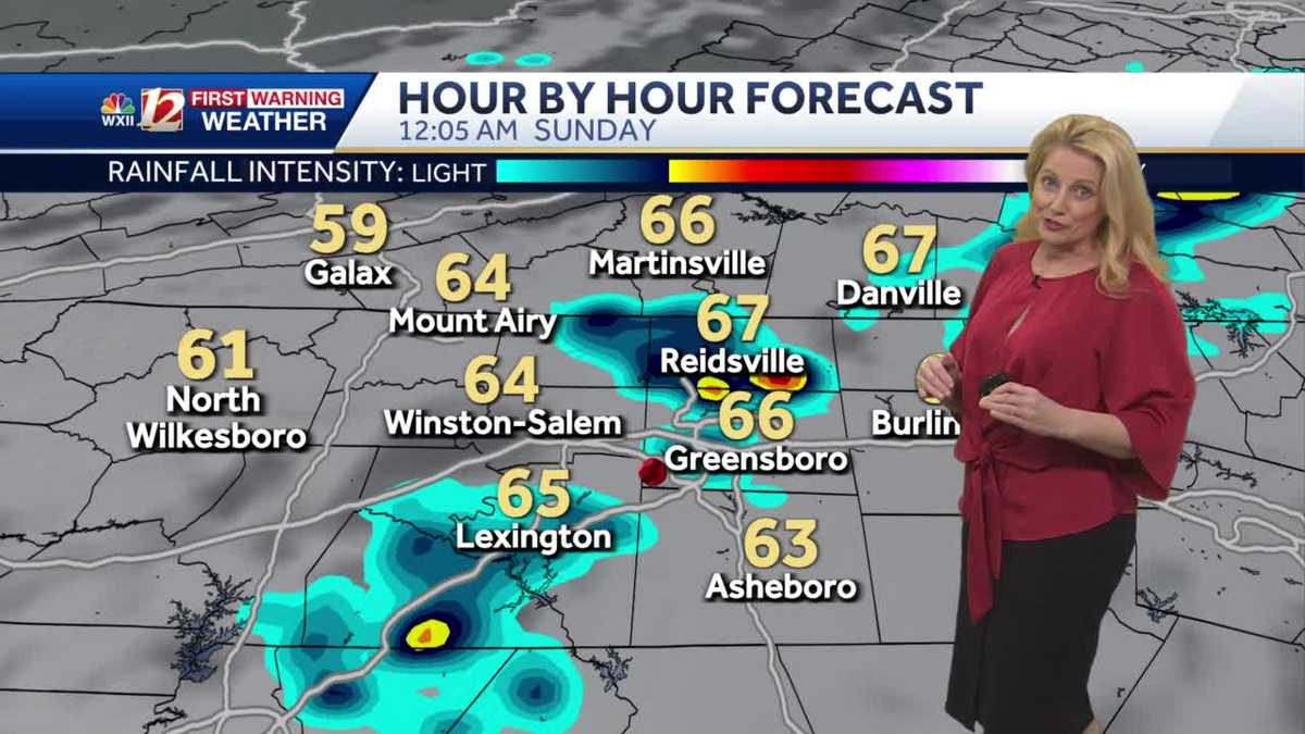 Sunshine returns Sunday to most of North Carolina, warmer highs