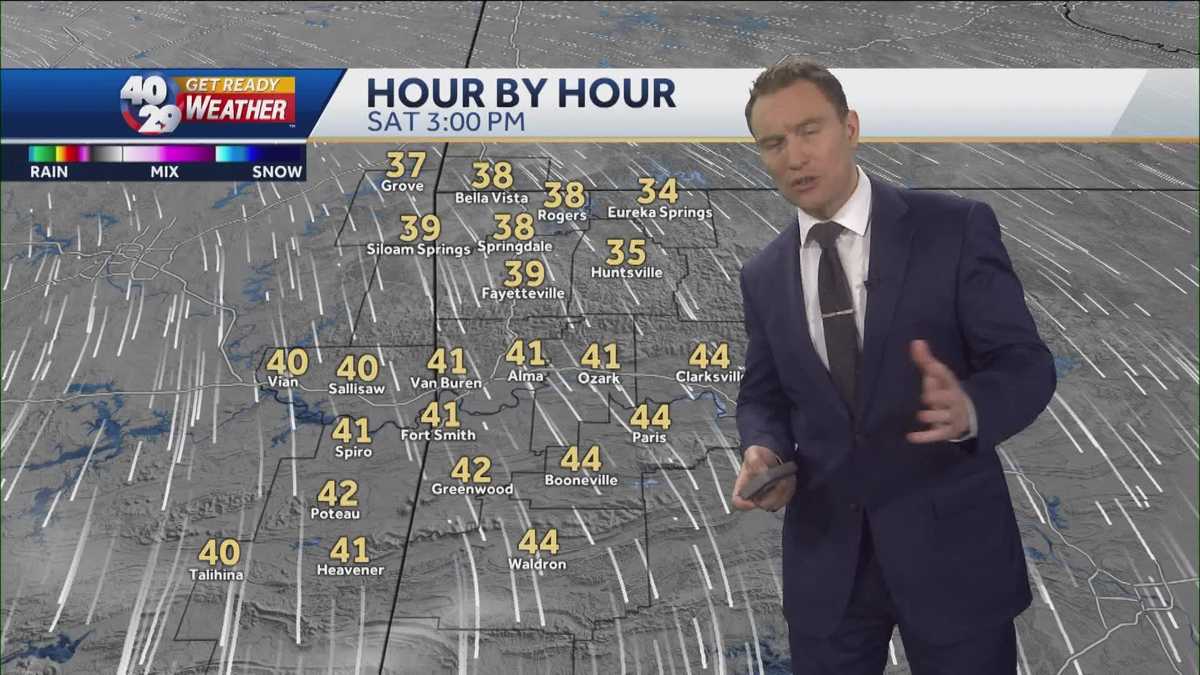 Cold and windy start to the weekend