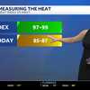 How the impact of heat and humidity on your body is measured