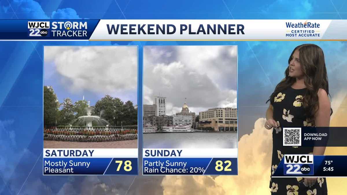 Cooler mornings are ahead and dry conditions continue
