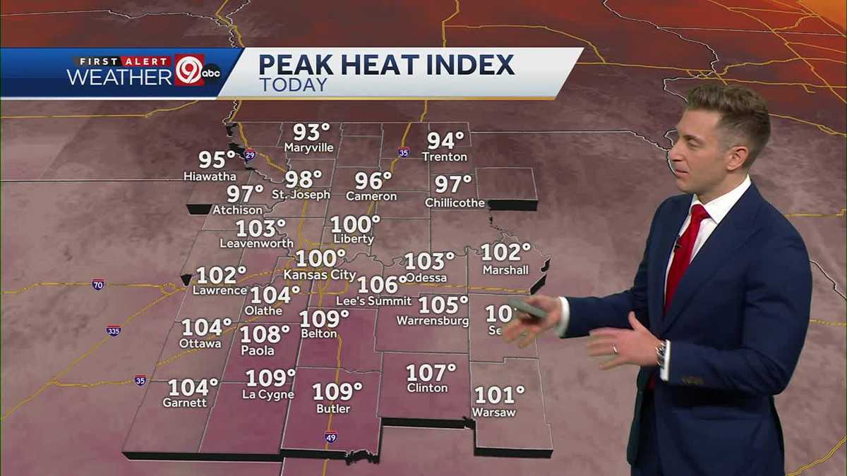 KANSAS CITY WEATHER: High heat and severe thunderstorms on tap for Friday