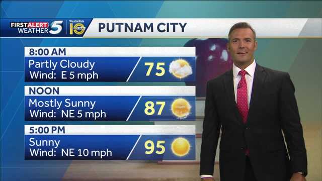 Oklahoma Back-to-School forecast as students return to class - Vimarsana News