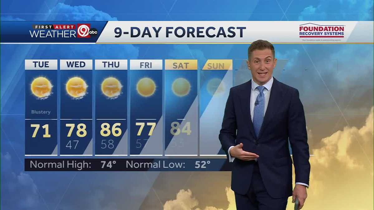 KANSAS CITY WEATHER: Fall temperatures take the mound for the beginning ...