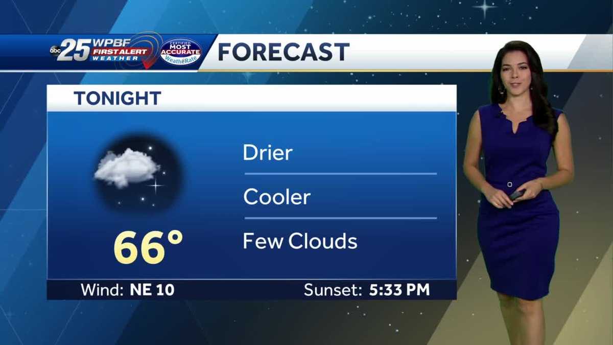 Breezy showers, cloudy and cooler today