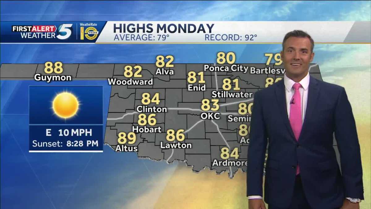 FORECAST: Enjoy today, storms return late tonight