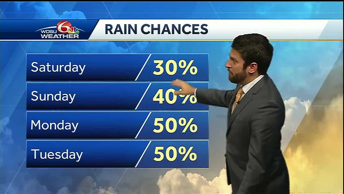 Humidity returns this weekend with afternoon rain chances