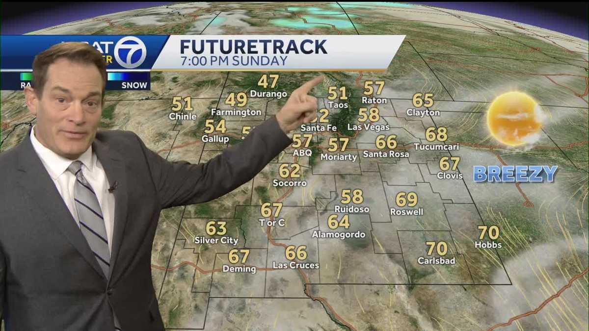 Little warmer, but a lot windier this afternoon with dry and sunny skies