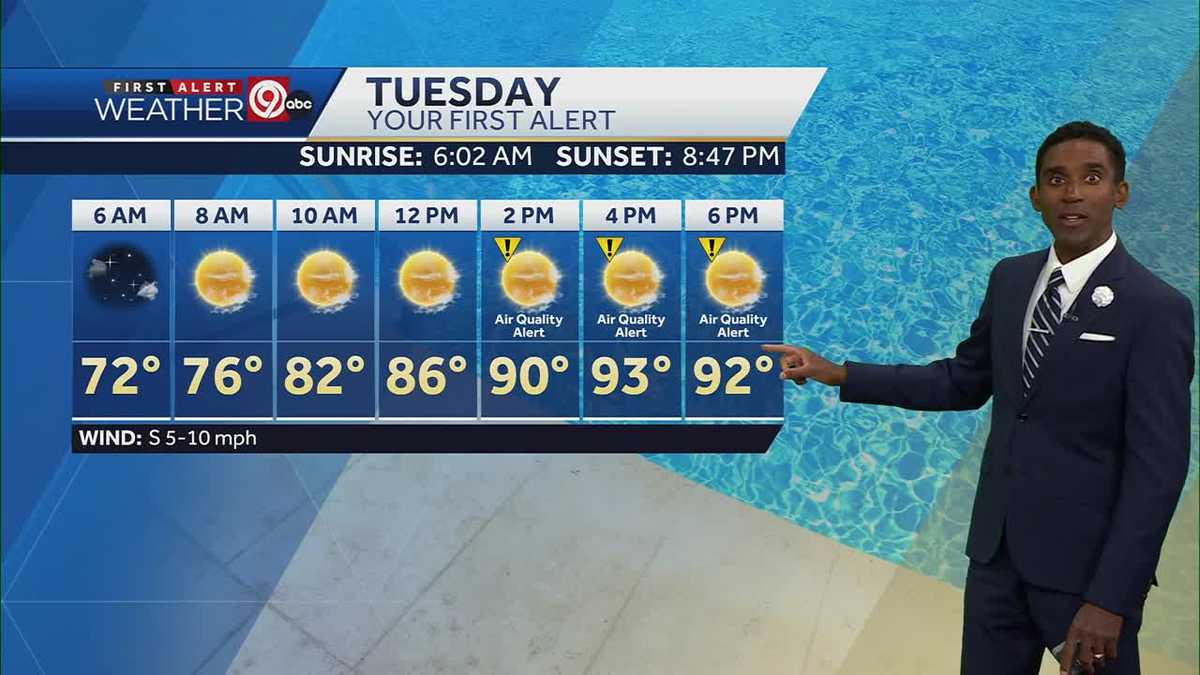 Kansas City's hot and humid conditions return with storm chances