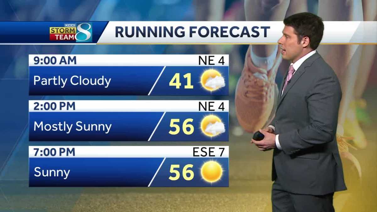 Sunny skies continue Tuesday, temps slightly cooler