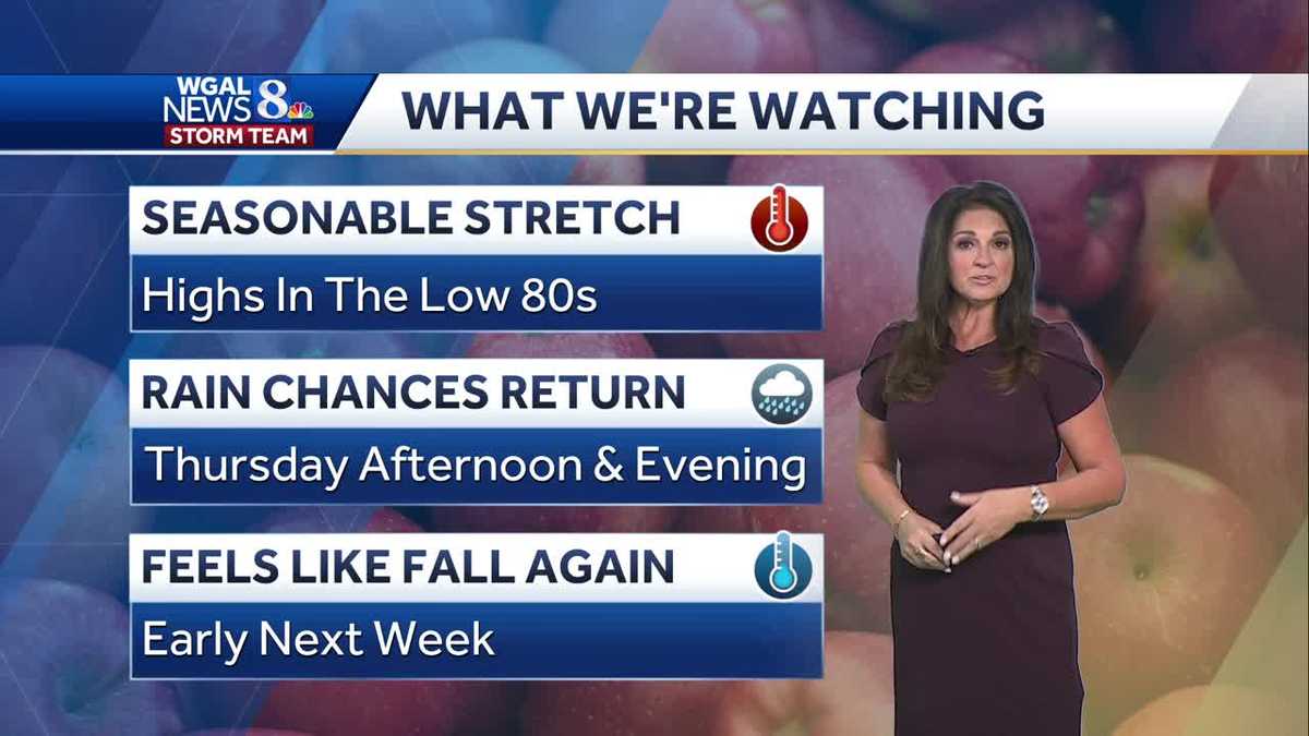 Warmer Wednesday, rain chances expected Thursday for south-central PA
