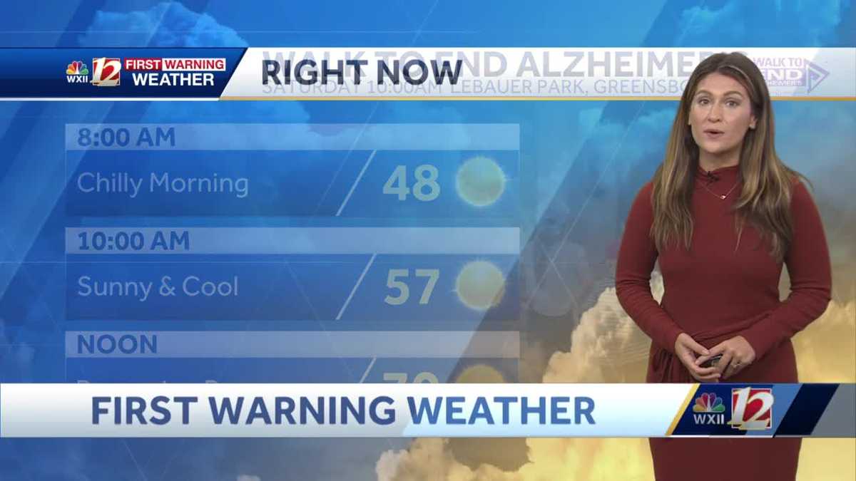 WATCH: Beautiful Fall Weekend, Big Cool Down On The Way - WXII