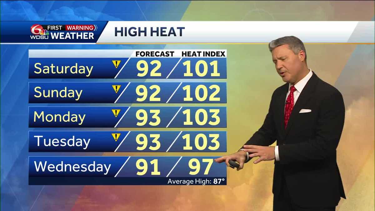 New Orleans Memorial Day weekend forecast high temp heat index