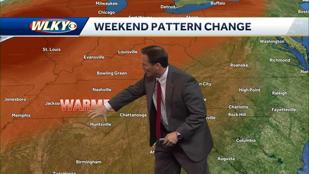 Superbowl weekend warm up