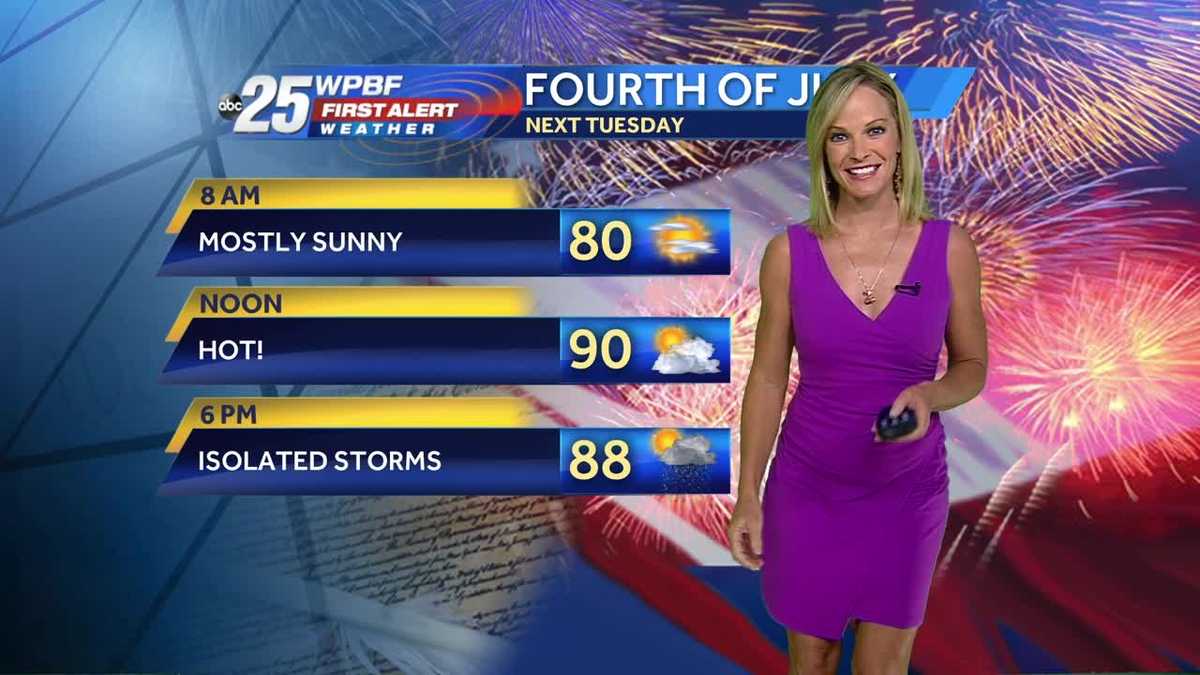 Sandra Shaw's Video Forecast