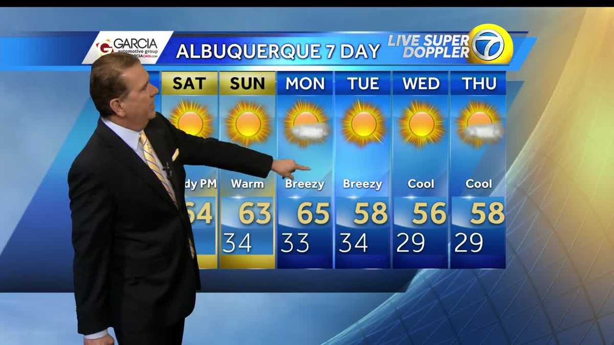 Chief Meteorologist Joe Diaz Talks About Weekend Warmth And Wind