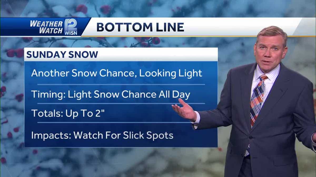Weather: Sunday Snow