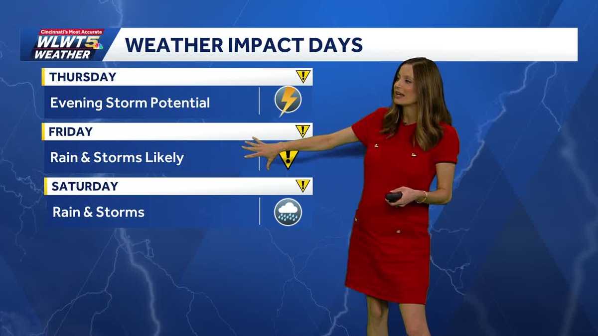 Late-week rain, storm threat in Cincinnati