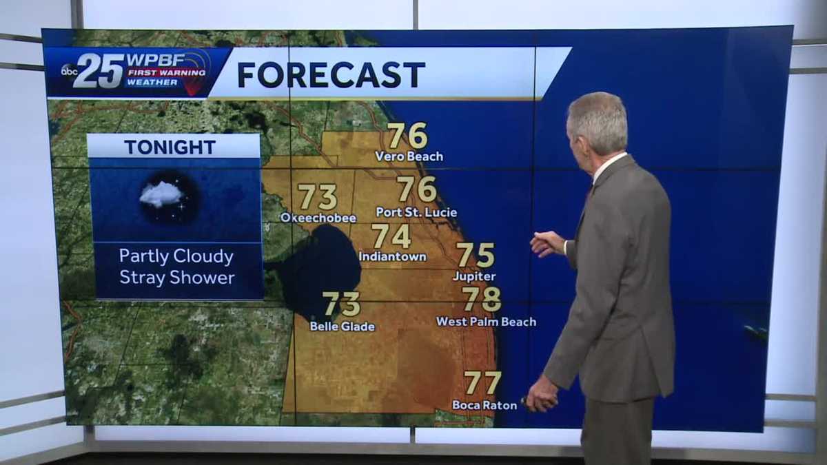 Hot and mostly dry