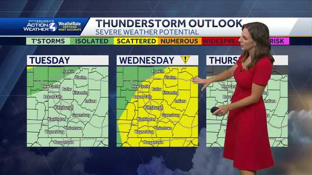 Impact Day: Pittsburgh temperatures move into the 90s