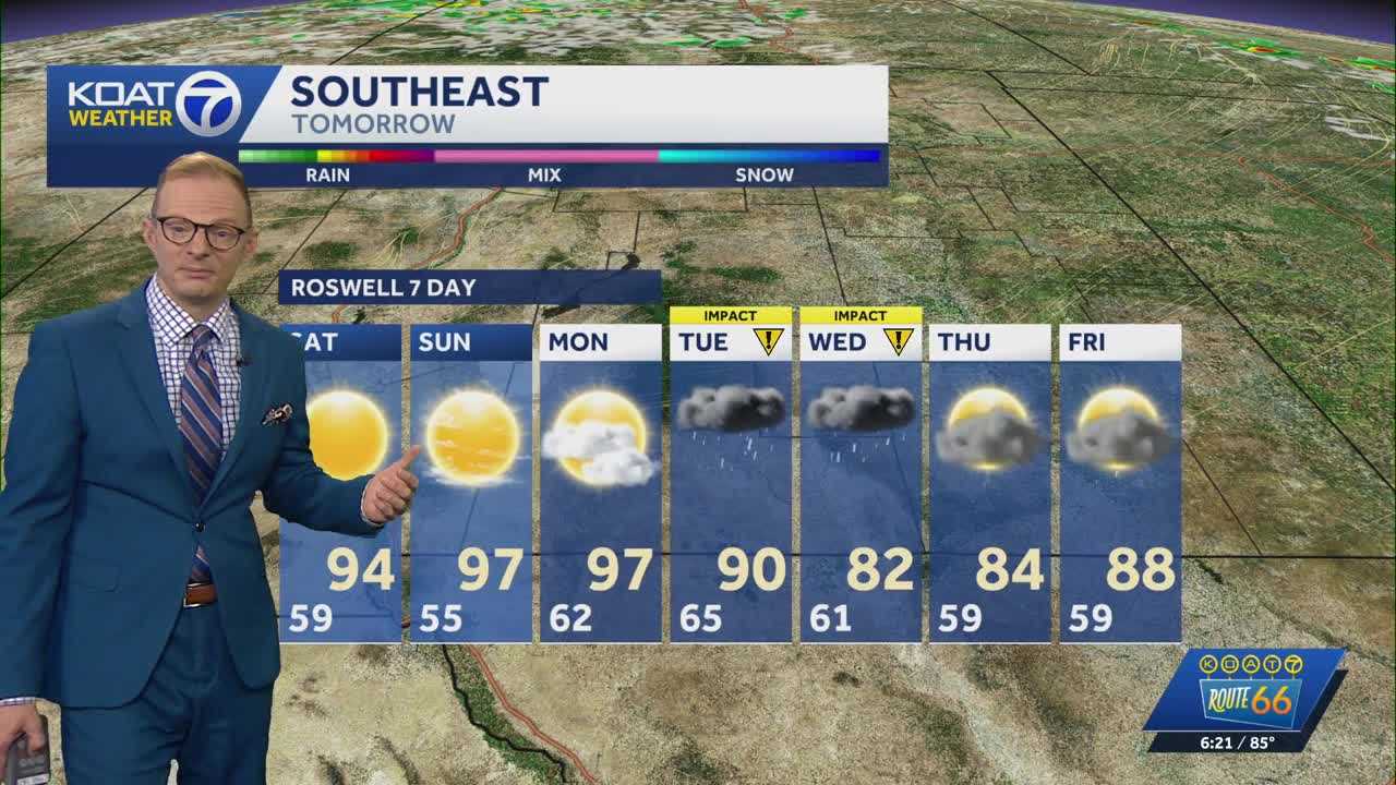 Summer-Like Heat & New Storm Chances