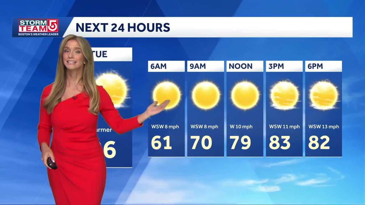 Video: Pleasant day before unsettled weather returns