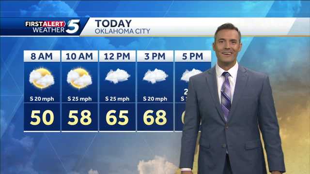FORECAST: Still windy, rain late - Vimarsana News