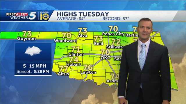 FORECAST: Cloudy, but mild today - Vimarsana News