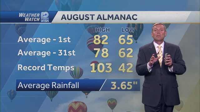 Weather: Heating Back Up - Vimarsana News