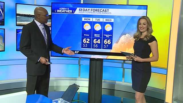 KSBW Midday Newscast 2.12.18 
