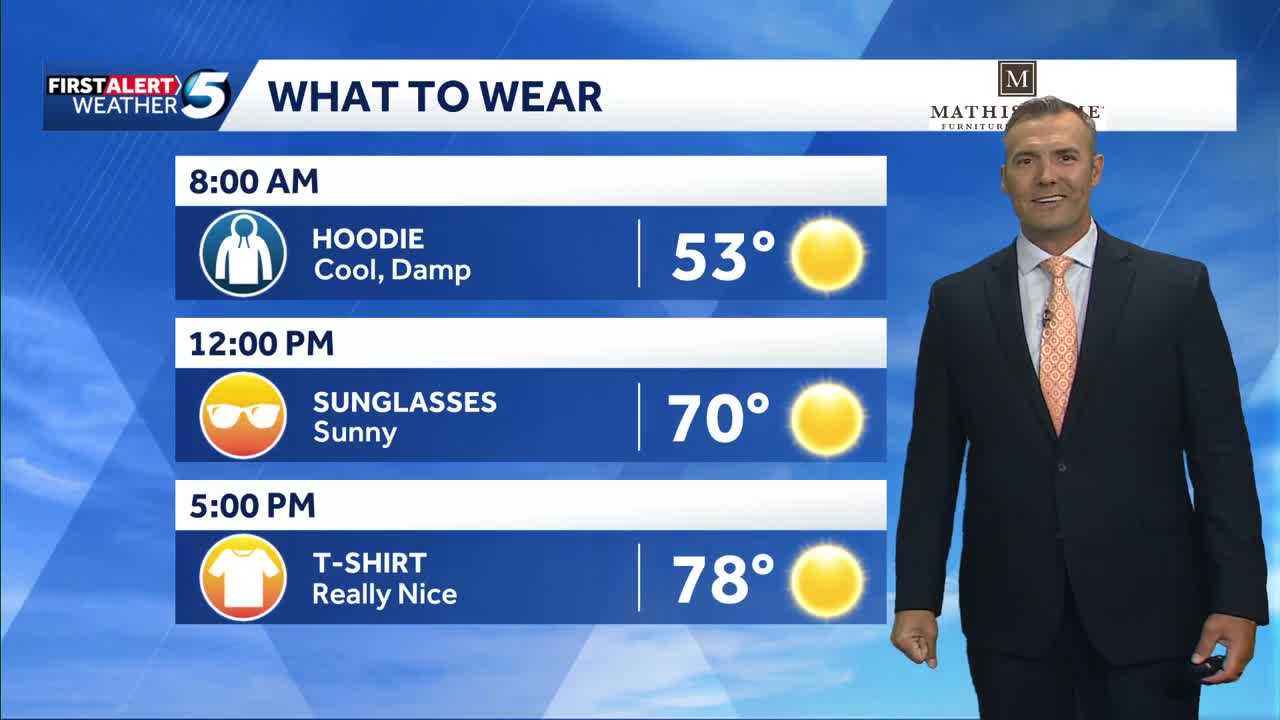 What to Wear Forecast: Cool start, 70s on the way to Oklahoma on Monday