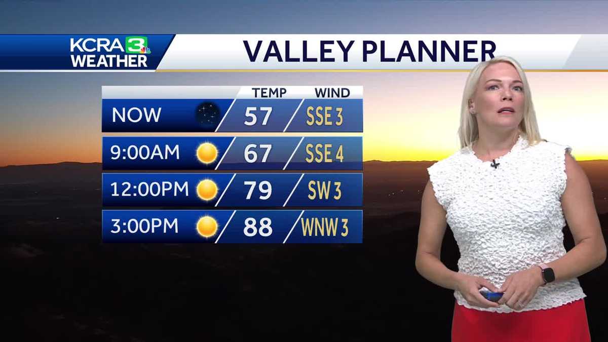 Warm Friday for Northern California ahead of cooler next week