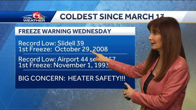 Record lows Wednesday - Vimarsana News