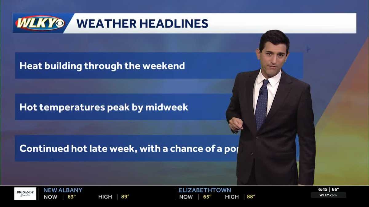 Bright skies and hot temperatures this weekend