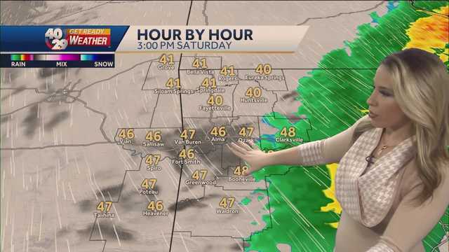 A quiet day ahead before rain moves in tonight - Vimarsana News