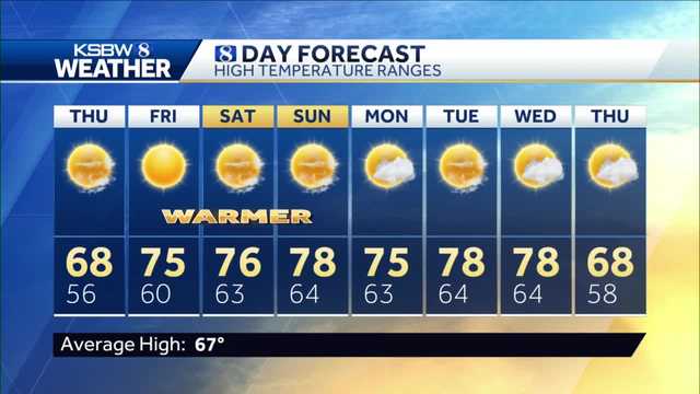 Seasonably cool and windy - Vimarsana News