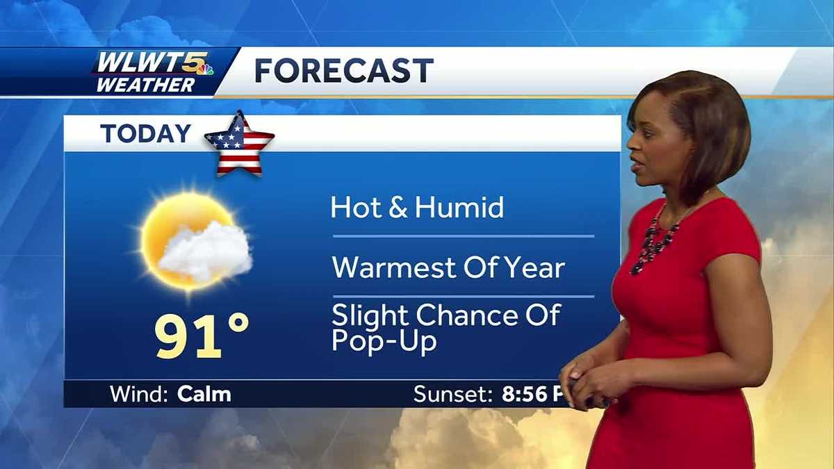 Memorial Day Heat And Humidity