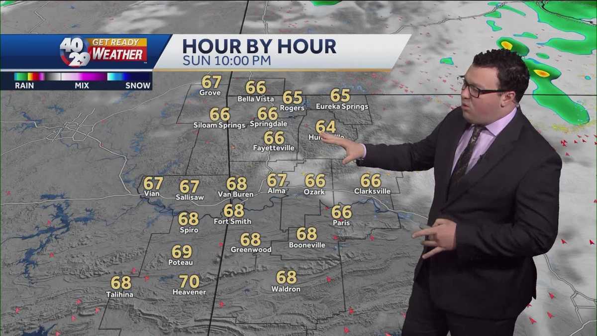 Scattered Showers and Storms Today, More Storms Tomorrow