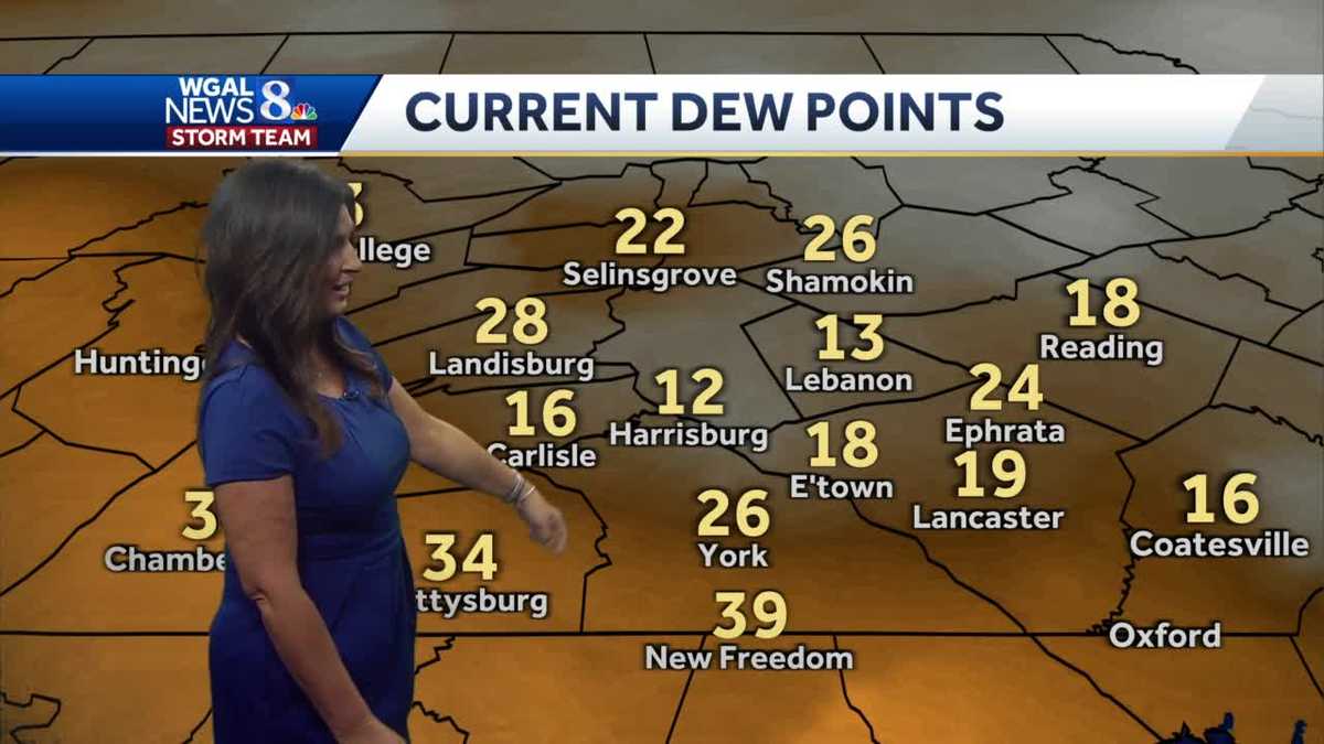 Rain and cooler temperatures arrive Wednesday