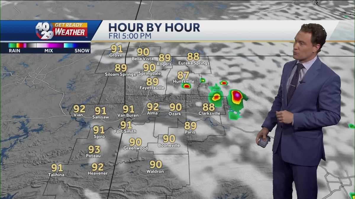 Tracking a weekend cold front