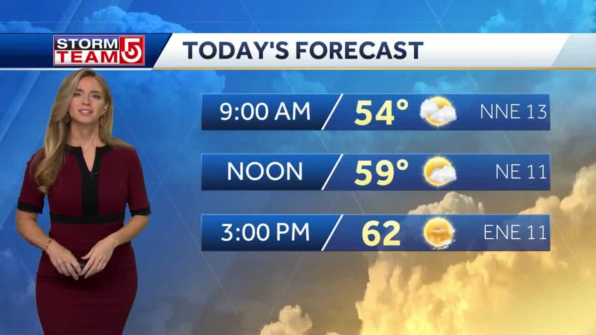 Video: Sunny, dry day with temps in 60s