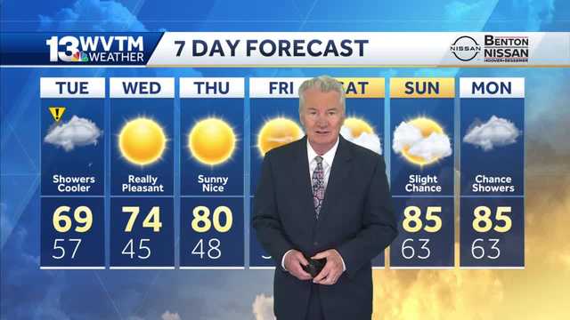 Cold front brings showers, storms to central Alabama - Vimarsana News