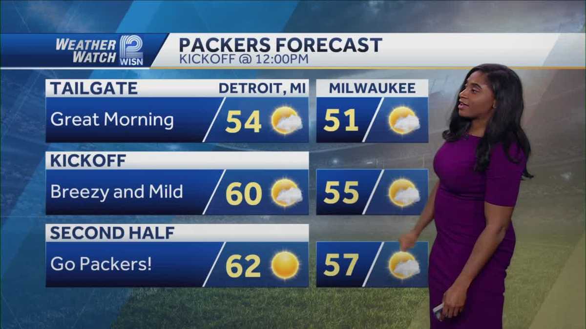 Videocast: Mild & Windy Sunday