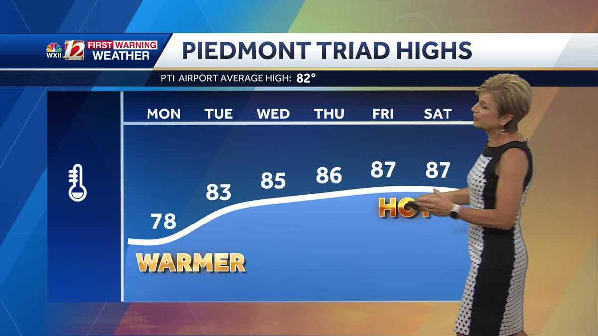 Drier skies return Monday